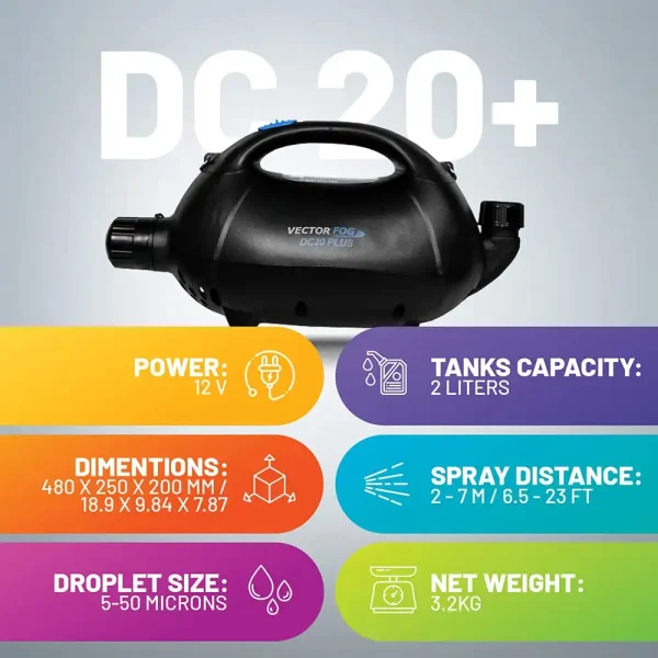 VectorFog DC20+ - Image 2