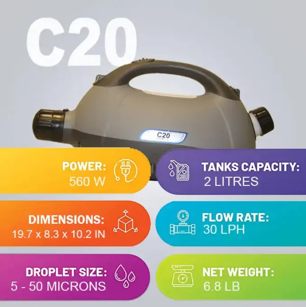 VectorFog C20 - Image 2